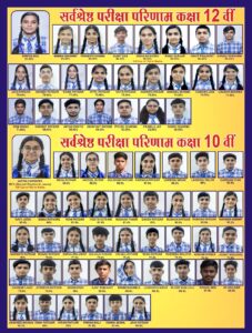ANNUAL RESULT -2024-2025